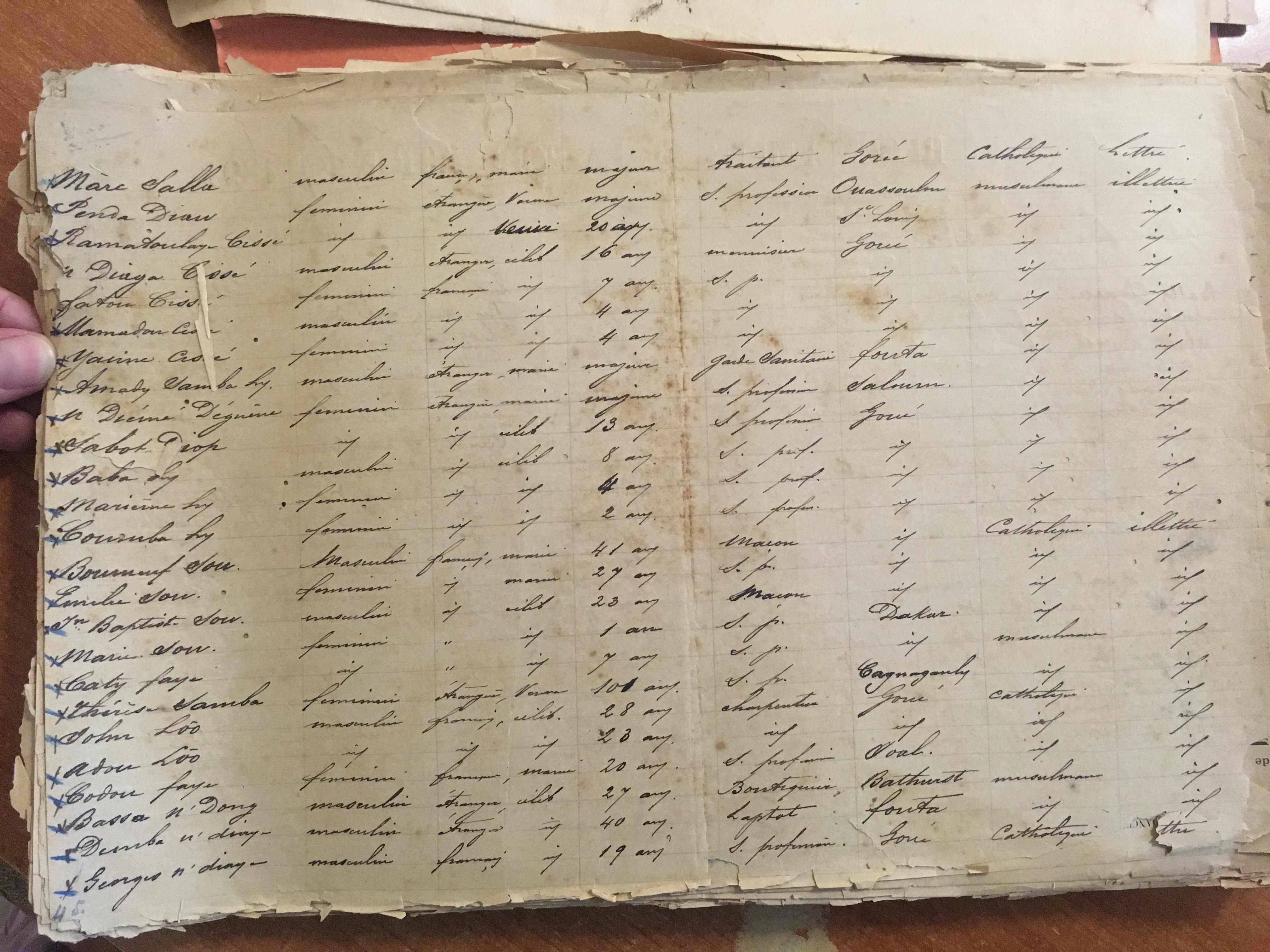 Recensement de la population à Gorée 1891   © Archives nationales du Sénégal 3G(2) 131