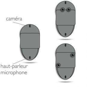 FIGURE 1 : Schéma d’un robot « flotteur »