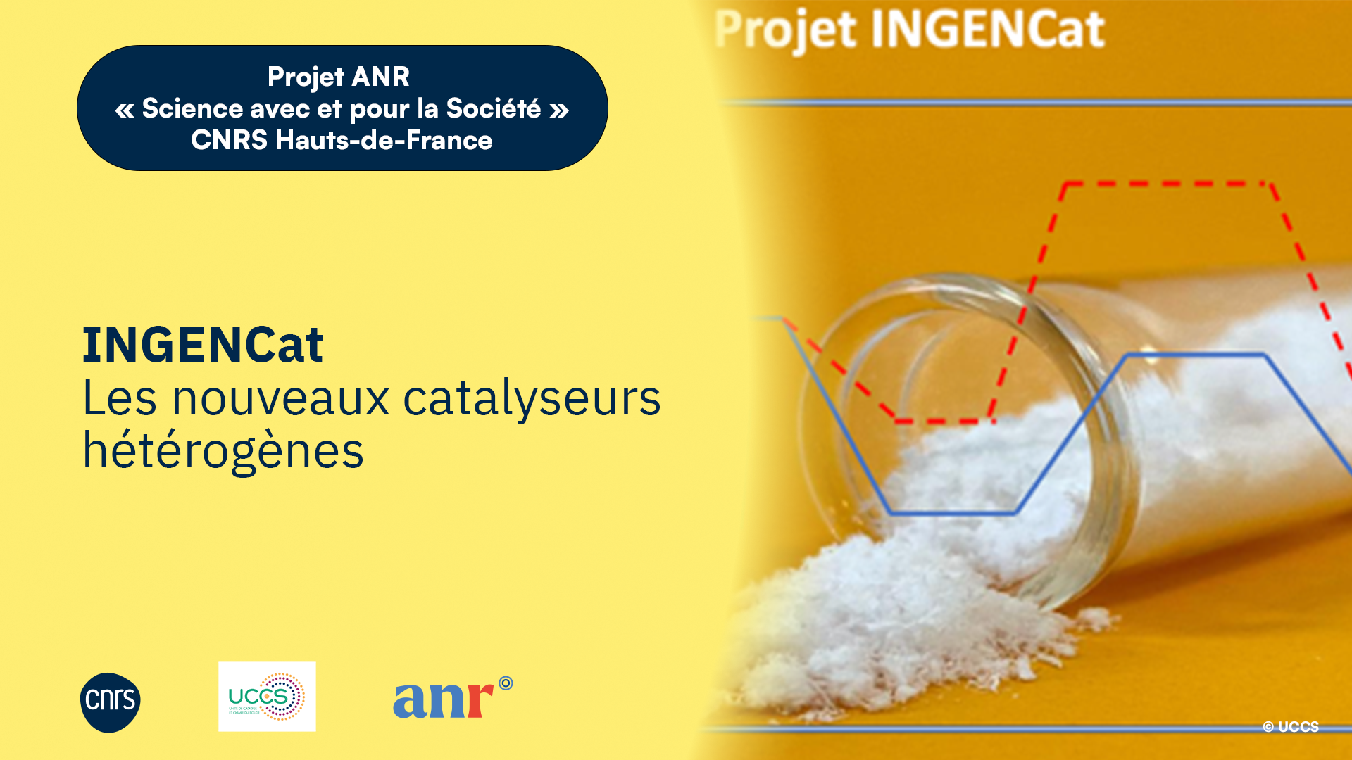 INGENCAT