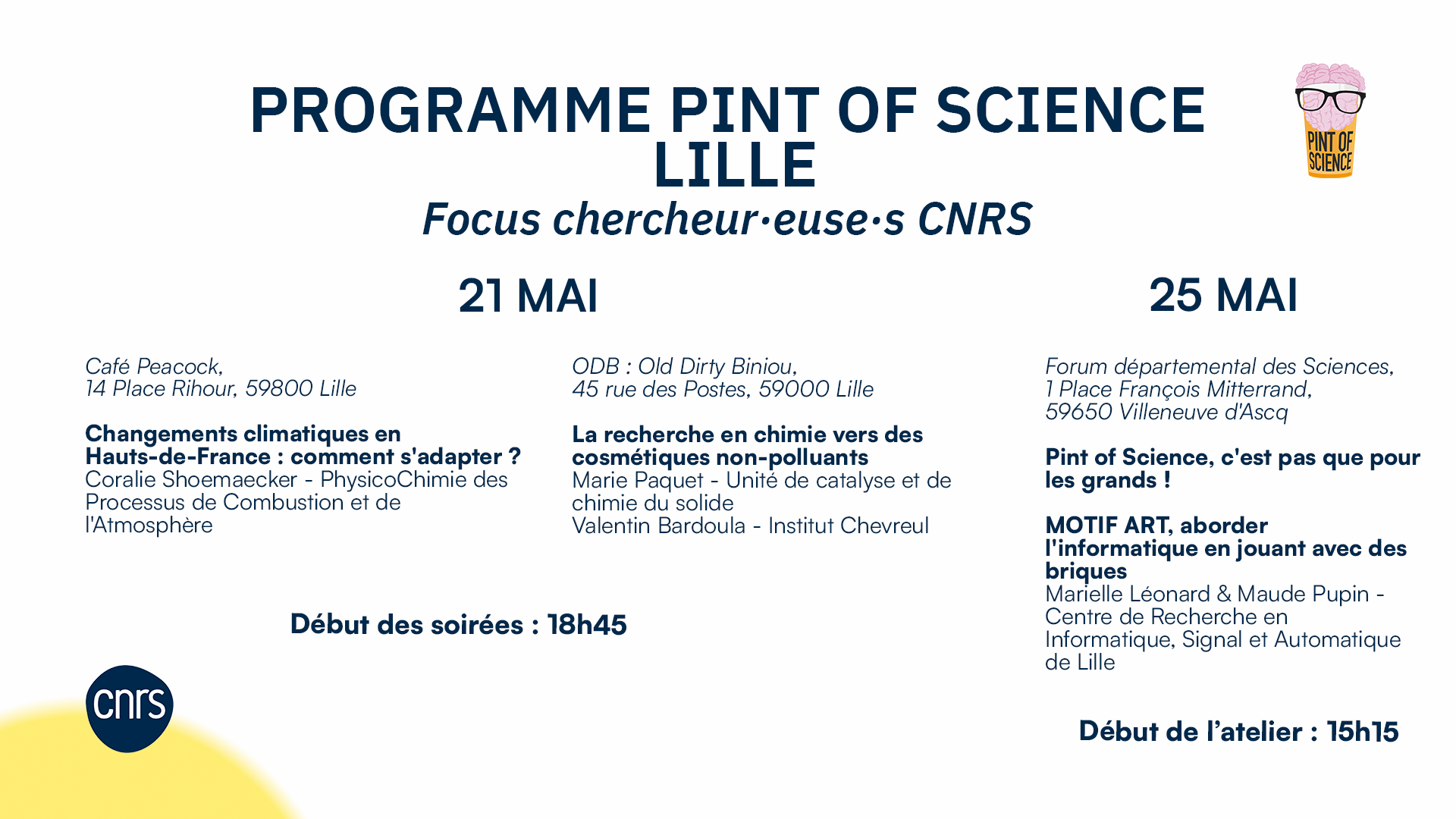 PoS Lille2